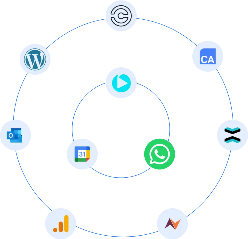 Integrações com o Atendare CRM de vendas