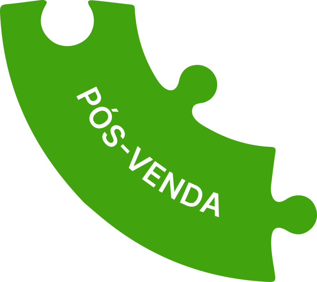 Peça do pós-venda do quebra-cabeça